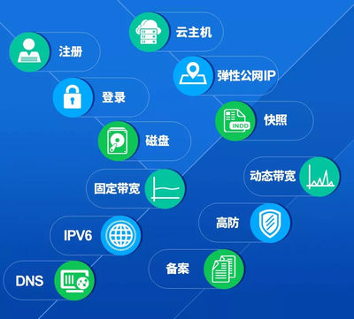 選擇頂尖網(wǎng)絡(luò)技術(shù)服務(wù)，為您的企業(yè)注入強(qiáng)勁數(shù)字動能